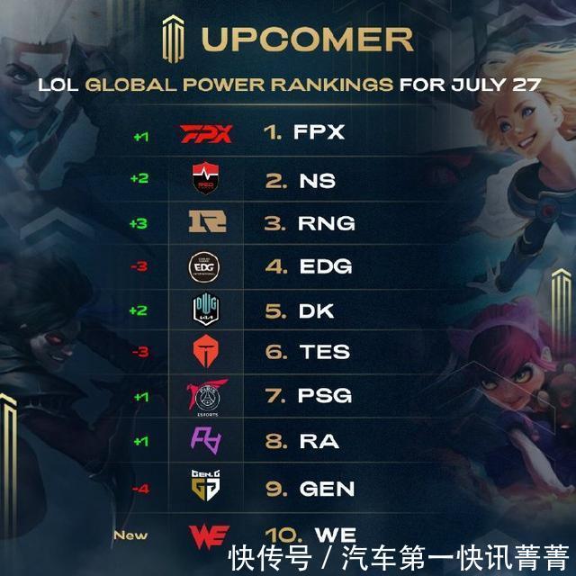 雷霆不仅展 雷霆不仅展