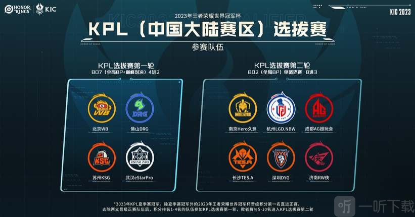 随着世界范 随着世界范