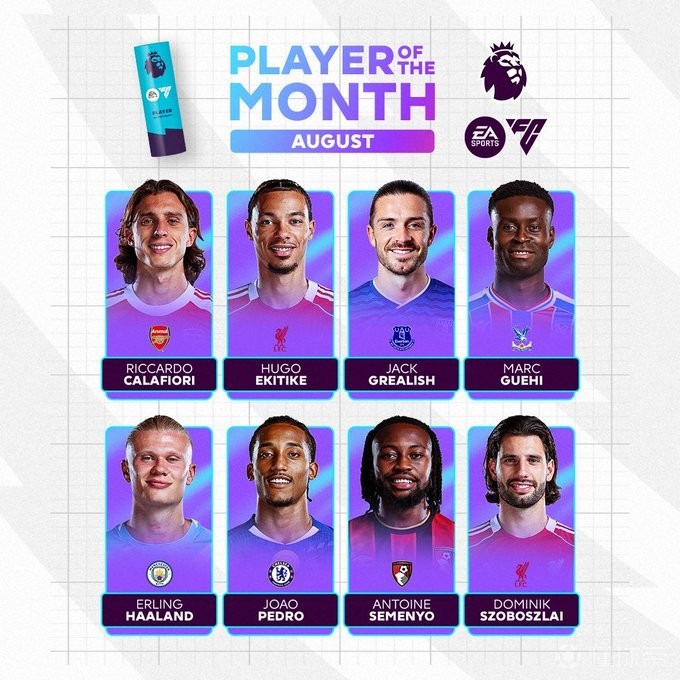 如何激活城 如何激活城