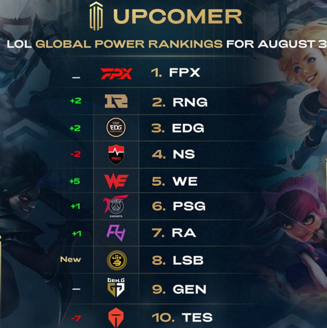 美因茨势均 美因茨势均