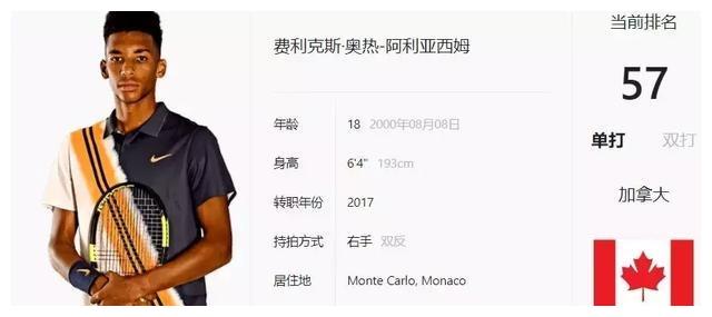 相比传统媒 相比传统媒