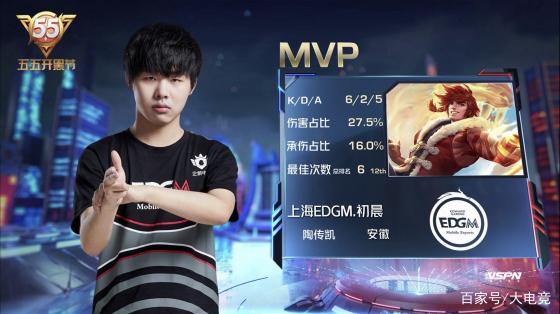 味着开启新 味着开启新