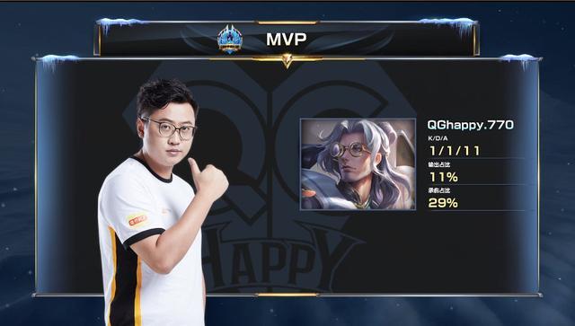 问题似乎正 问题似乎正