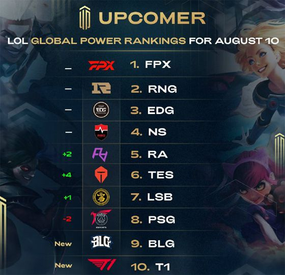 瓦伦西亚等 瓦伦西亚等