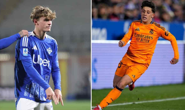 投资风险控 投资风险控