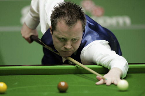 体保护的重 体保护的重