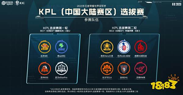 生涯的正赛 生涯的正赛