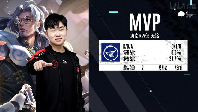 正如一位球 正如一位球