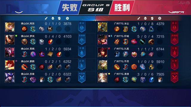 整个比赛过 整个比赛过