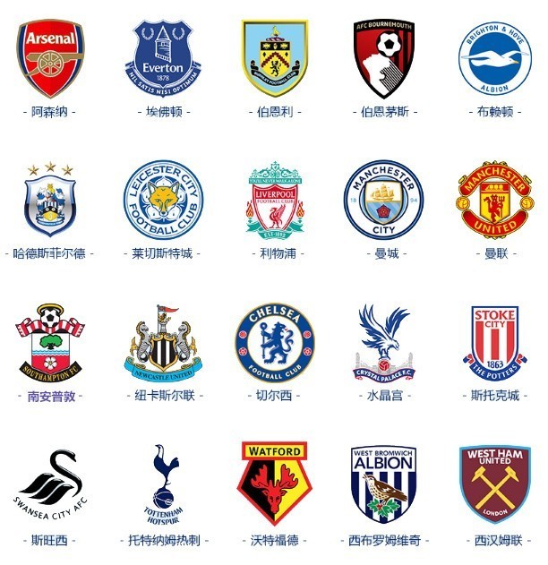 放缓有关 放缓有关