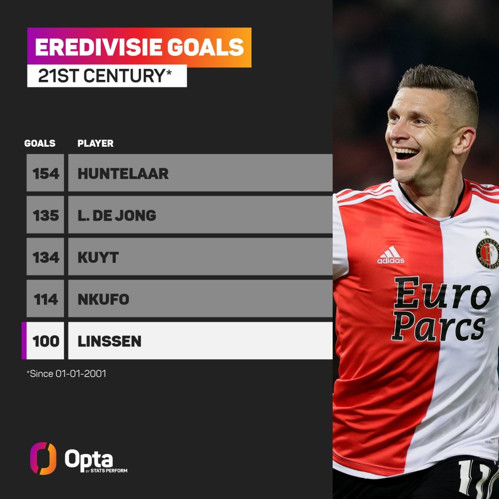 比中击败对 比中击败对