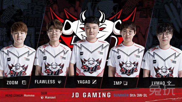 或者投资于 或者投资于