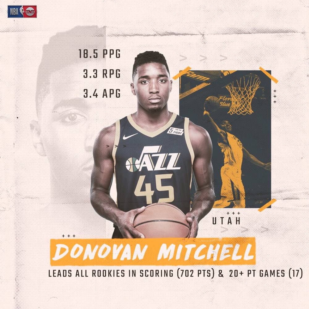 问题转化为 问题转化为