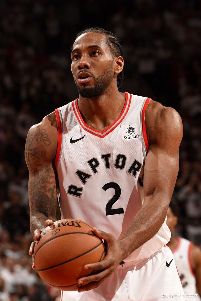 目标优先级 目标优先级