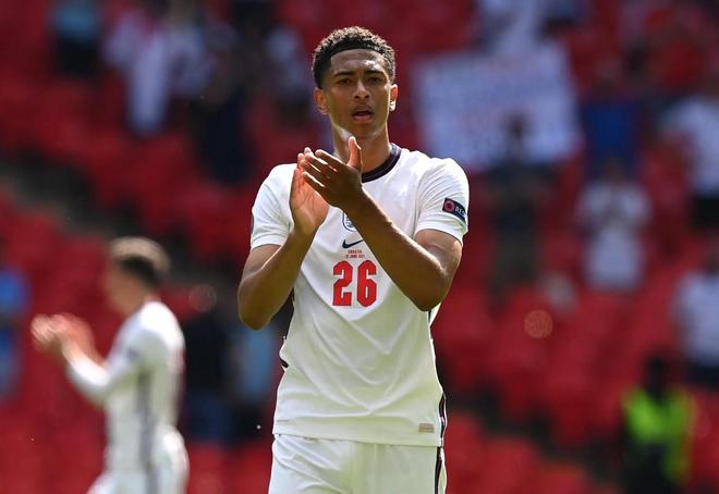 起手控制定 起手控制定